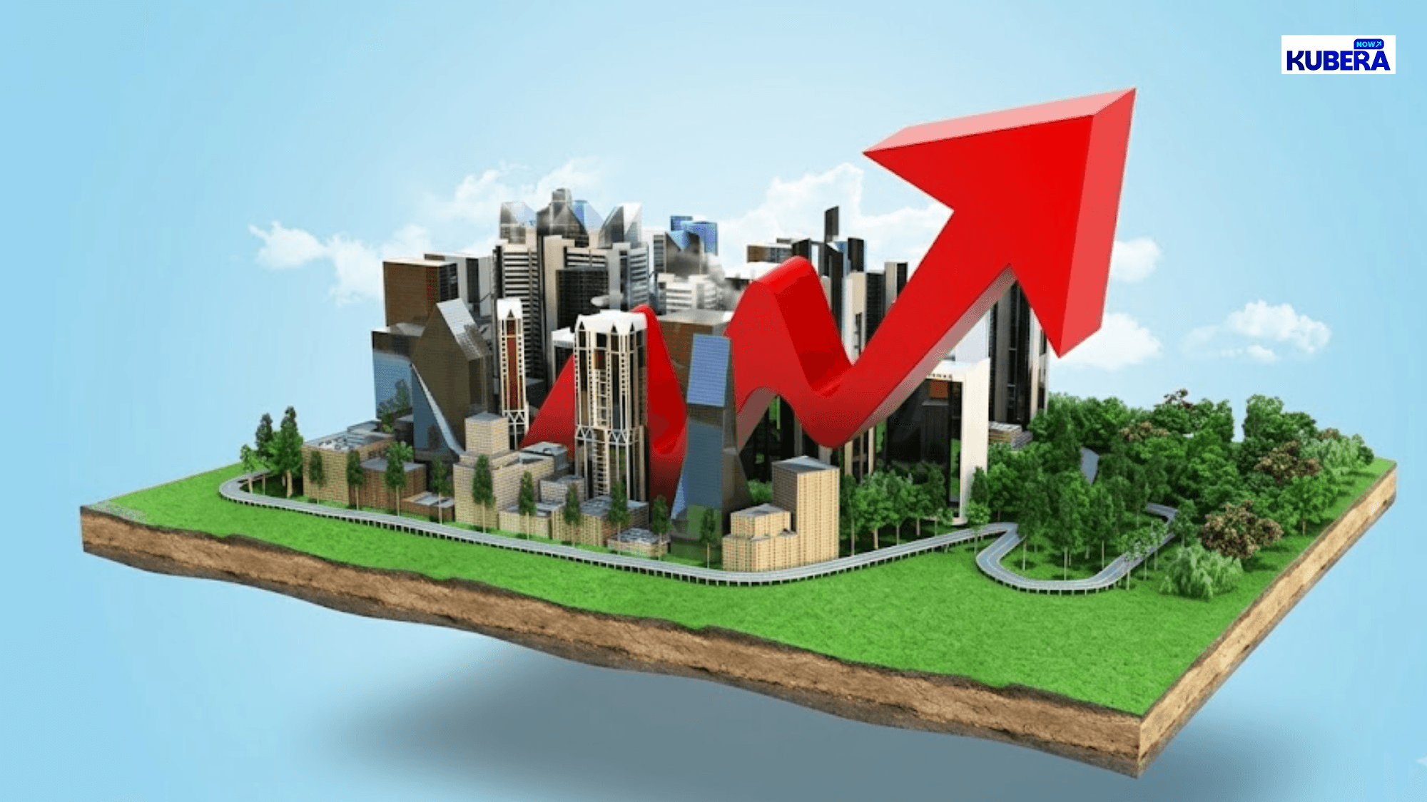 Land Price Hike