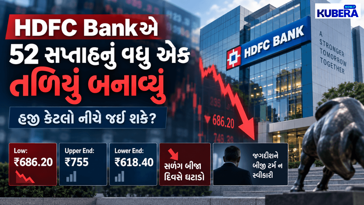 અપર એન્ડમાં આ શેર રૂ. 755 સુધી જઈ શકે છે અને લોઅર એન્ડમાં રૂ. રૂ. 618.40 સુધી જઈ શકે છે.