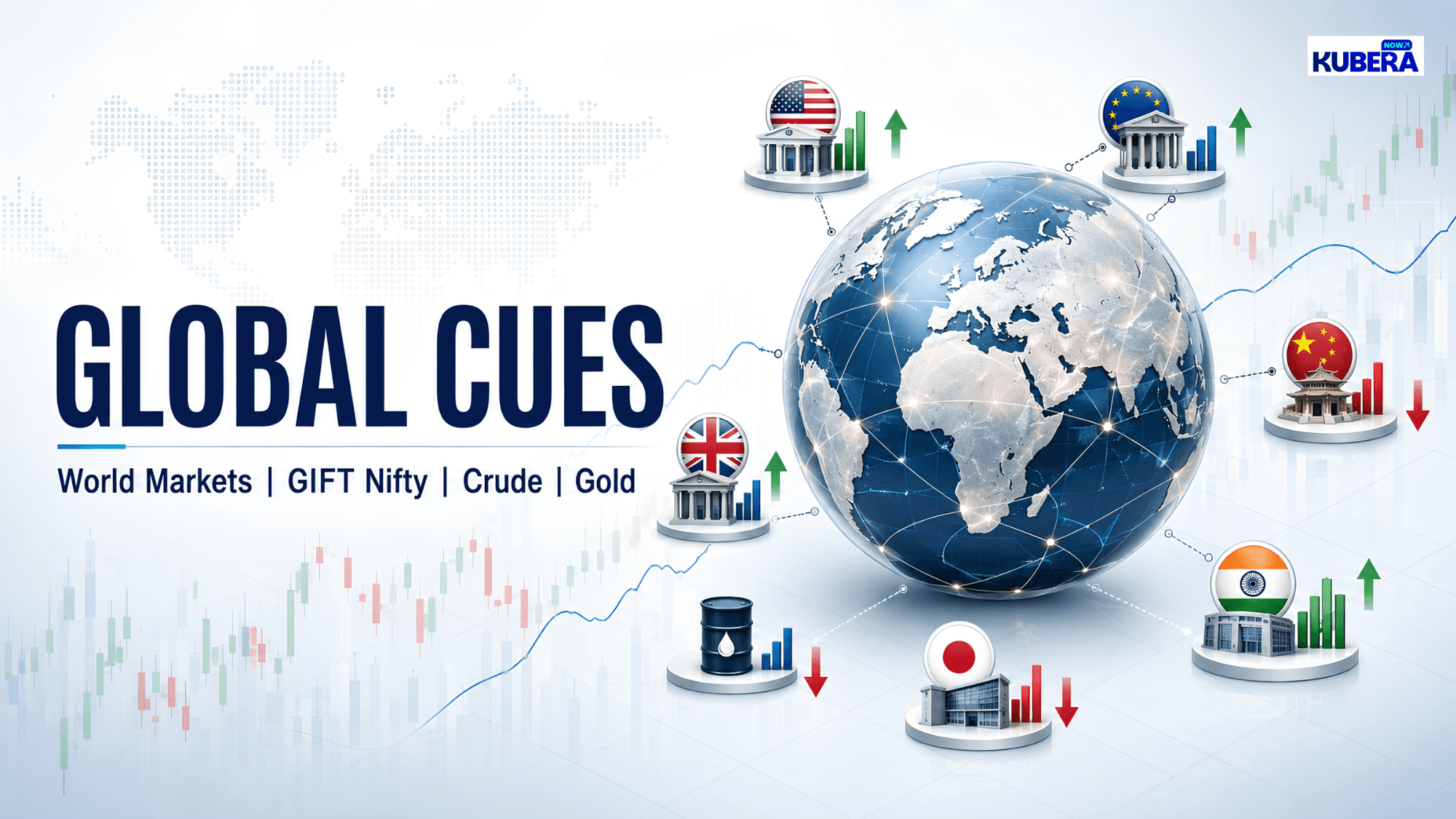 Global Cues