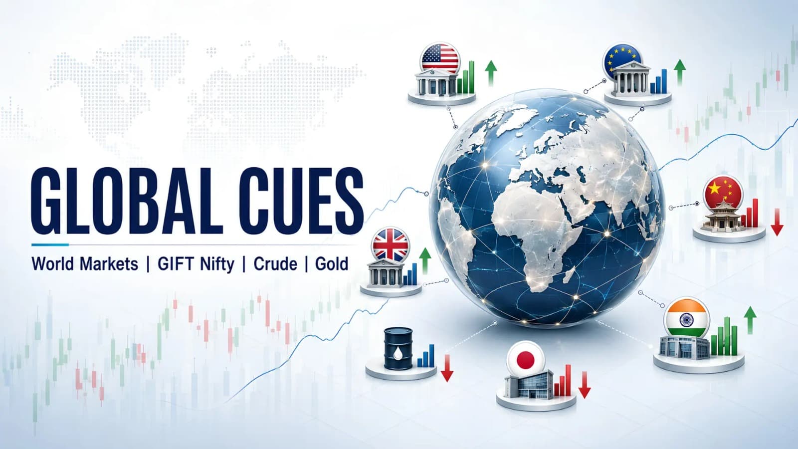 Global