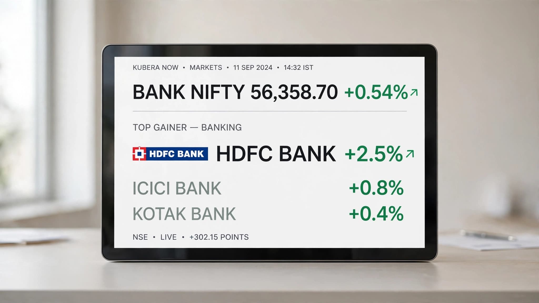 HDFC Bank